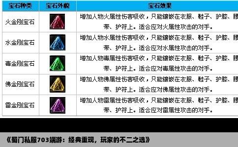 《蜀门私服703端游：经典重现，玩家的不二之选》